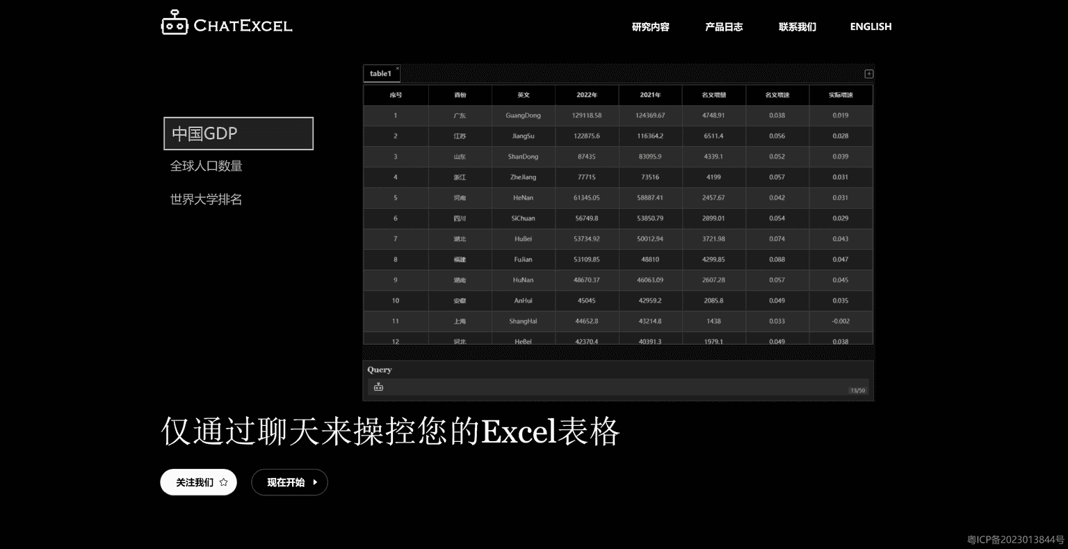 Cool Table ChatExcel