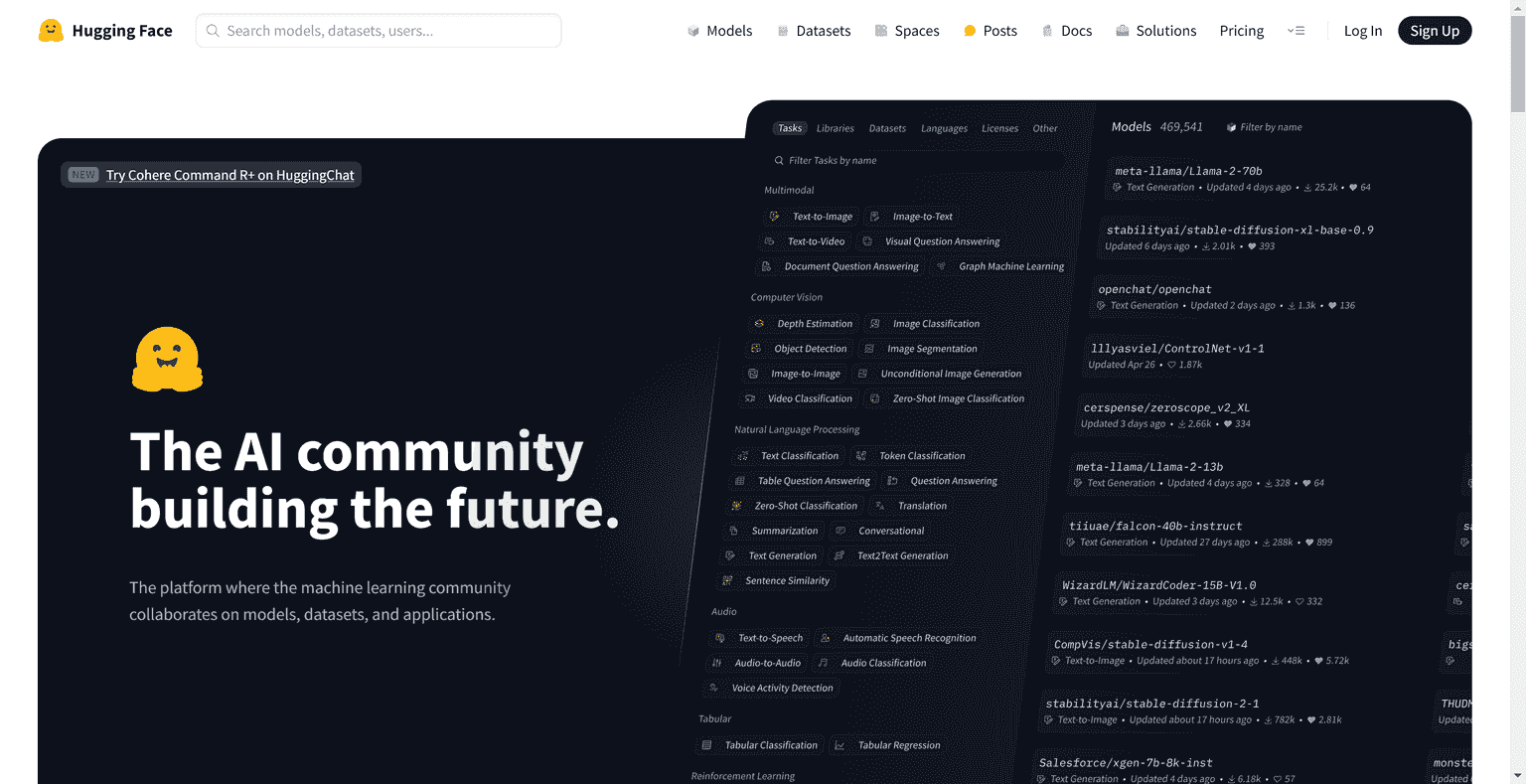 AI development community